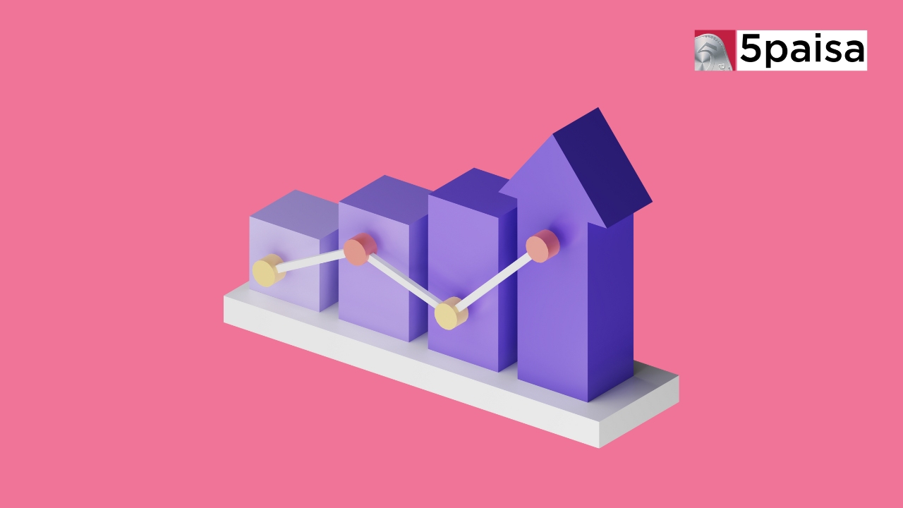 10 Most Volatile Stocks to Buy Online in India 2024 5paisa